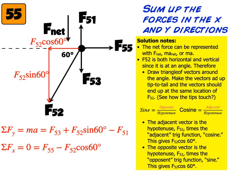 Freebody All Problem Solutions files.022