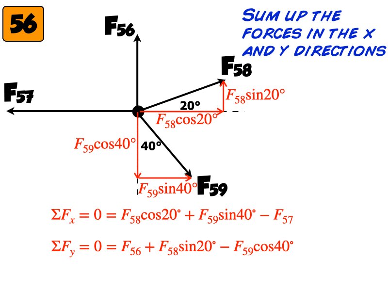 Freebody All Problem Solutions files.024