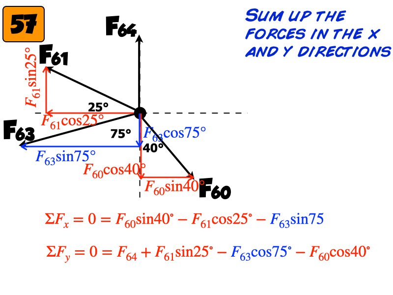Freebody All Problem Solutions files.026