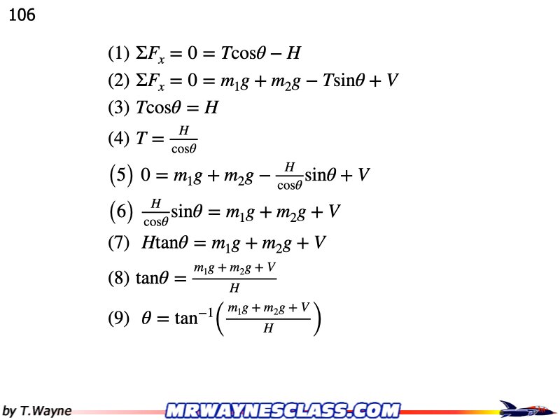 Freebody All Problem Solutions files.040