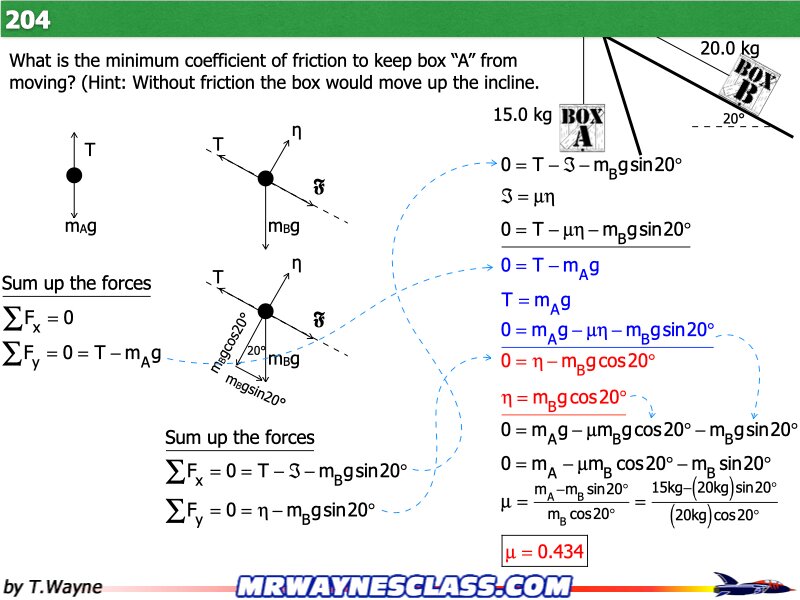 Freebody All Problem Solutions files.058