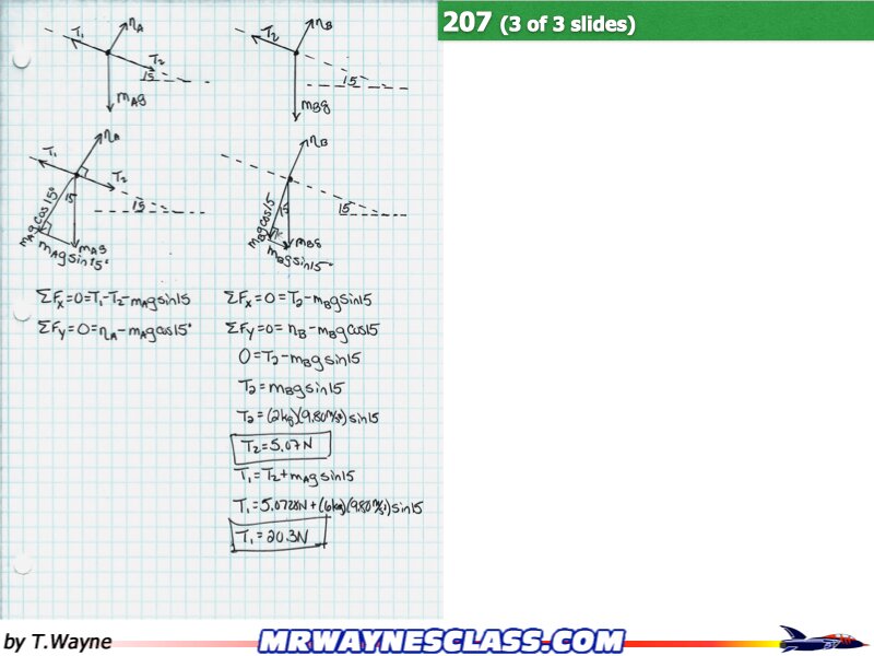Freebody All Problem Solutions files.067