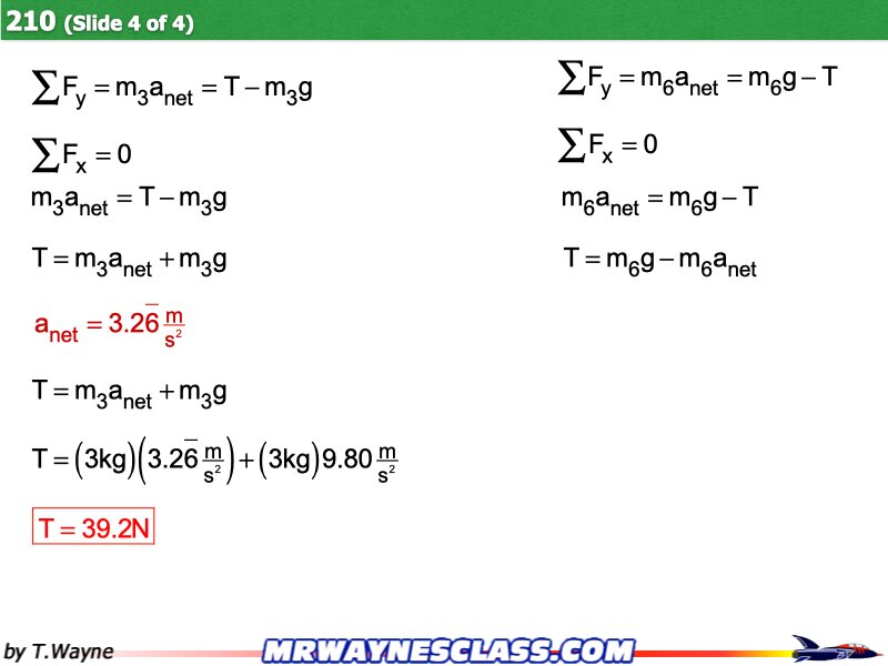 Freebody All Problem Solutions files.076