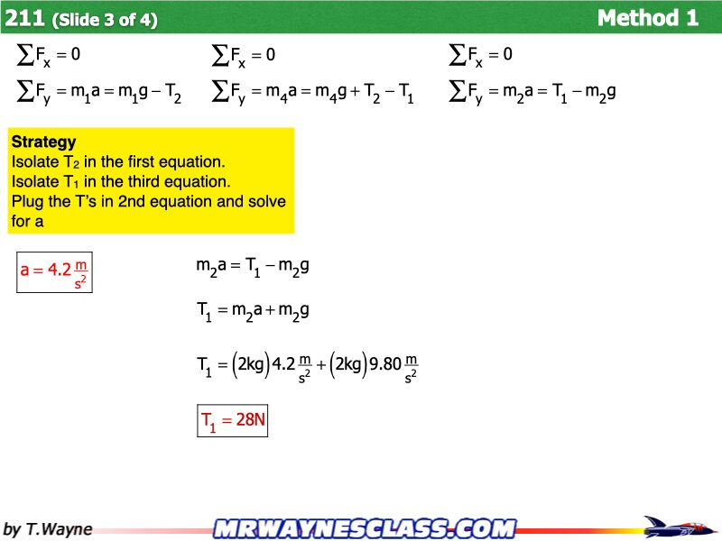 Freebody All Problem Solutions files.079
