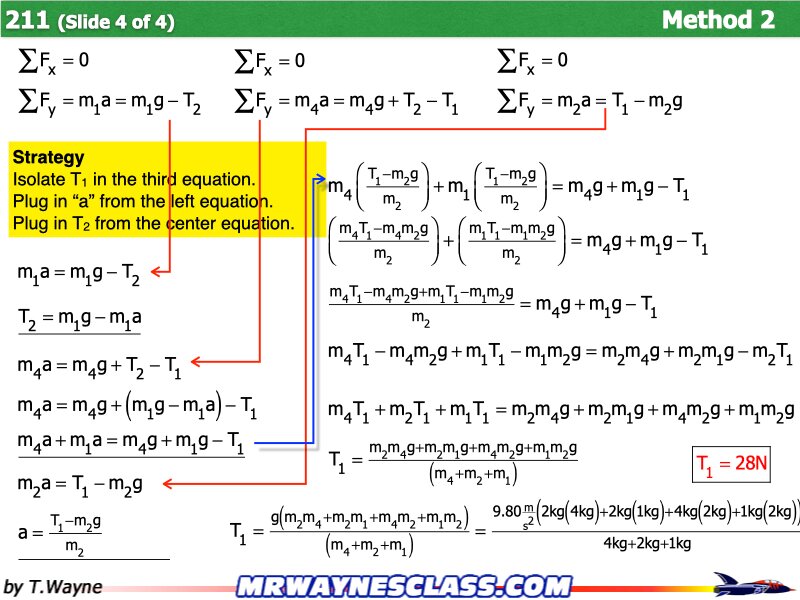 Freebody All Problem Solutions files.080