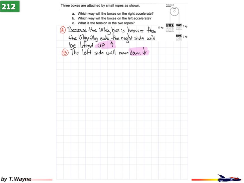 Freebody All Problem Solutions files.081