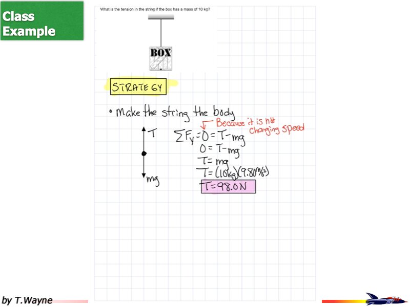 Freebody All Problem Solutions files.096