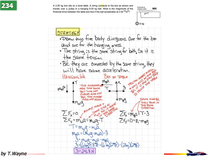 Freebody All Problem Solutions files.116