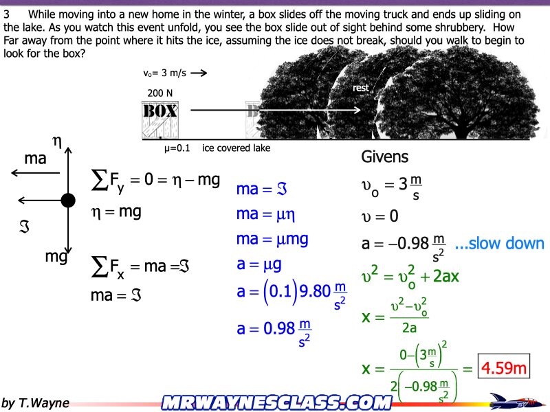 Freebody All Problem Solutions files.124