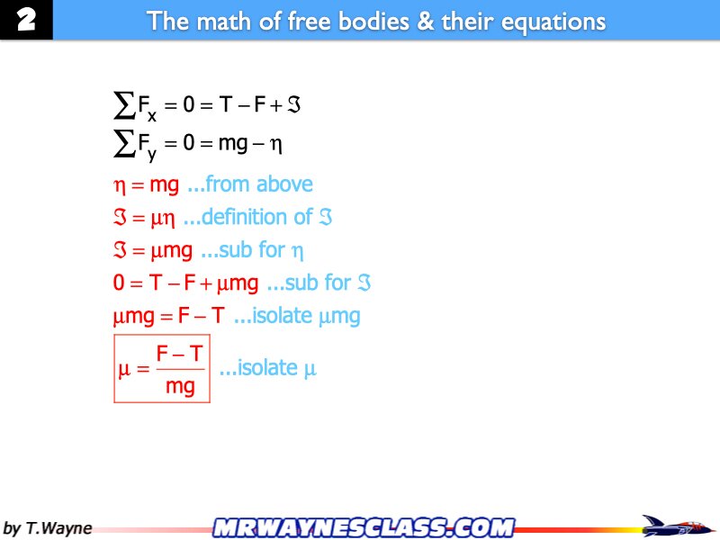 Freebody All Problem Solutions files.128