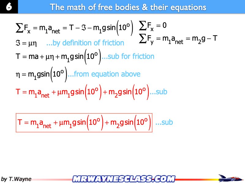 Freebody All Problem Solutions files.132