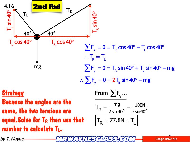 Freebody All Problem Solutions files.140
