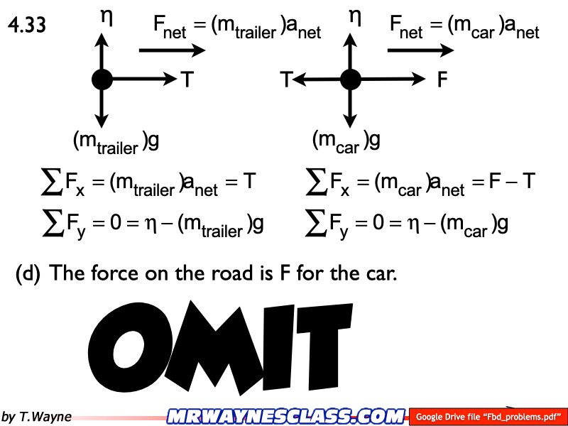 Freebody All Problem Solutions files.161