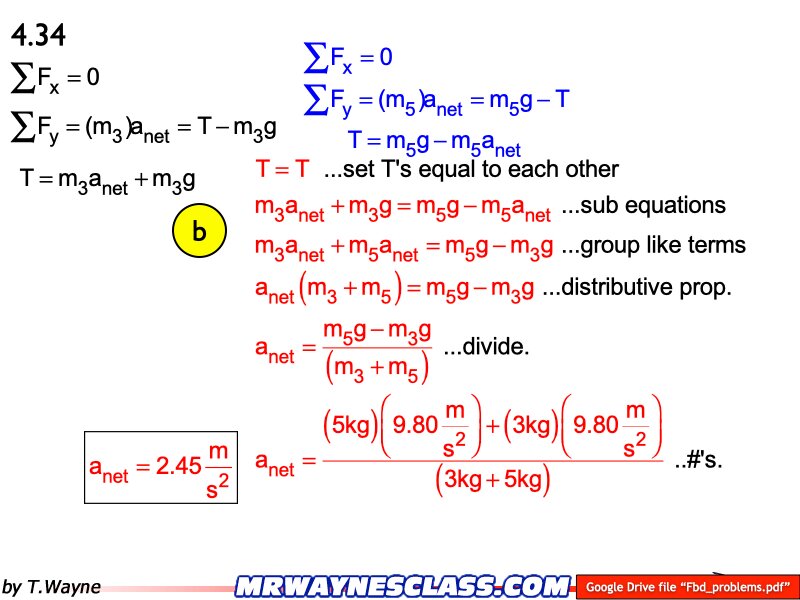Freebody All Problem Solutions files.164