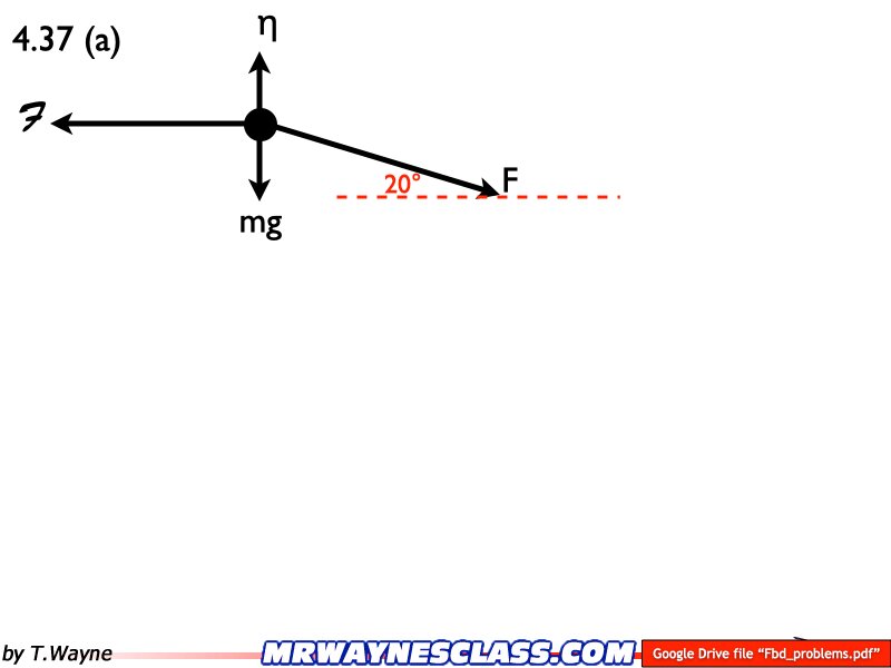 Freebody All Problem Solutions files.166