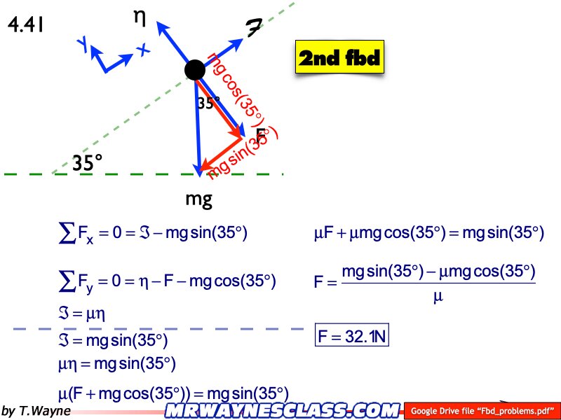Freebody All Problem Solutions files.172