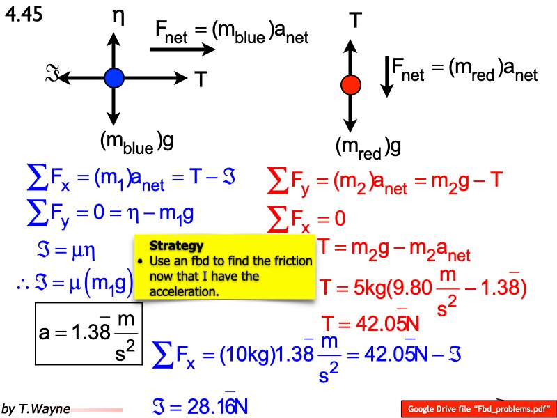 Freebody All Problem Solutions files.174