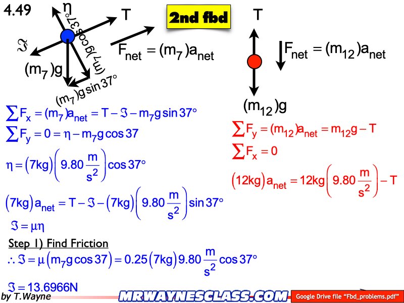 Freebody All Problem Solutions files.177