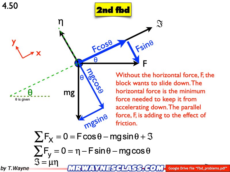 Freebody All Problem Solutions files.181