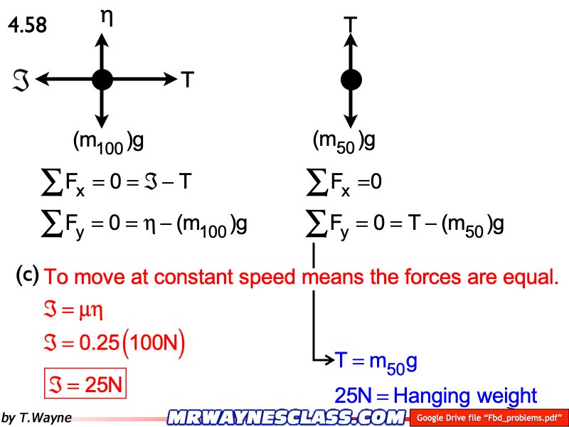 Freebody All Problem Solutions files.186