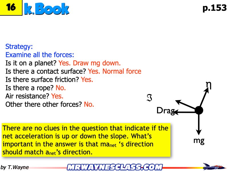 Freebody All Problem Solutions files.193