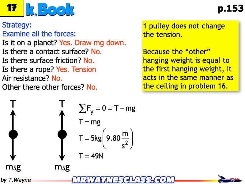 Freebody All Problem Solutions files.194