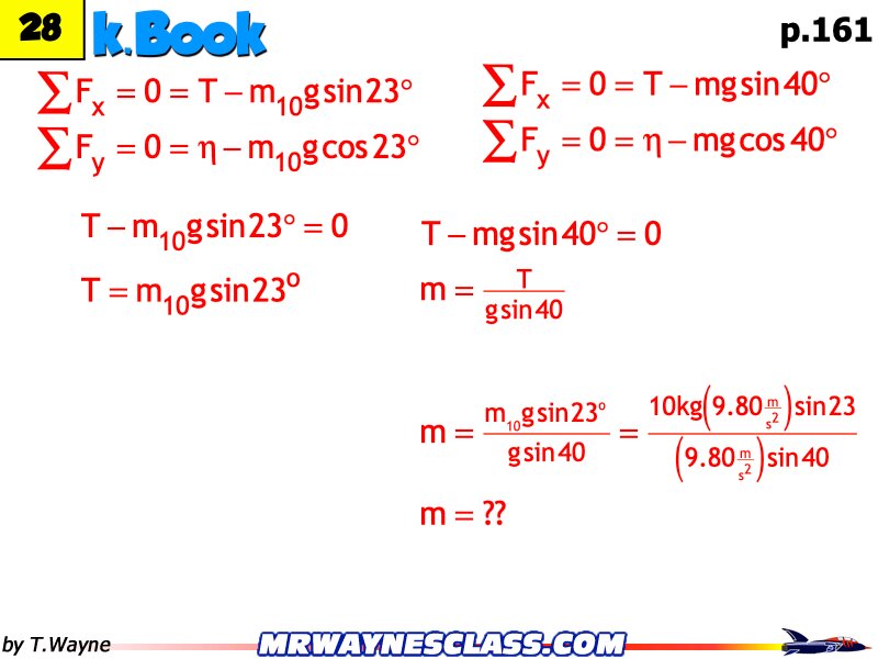 Freebody All Problem Solutions files.215