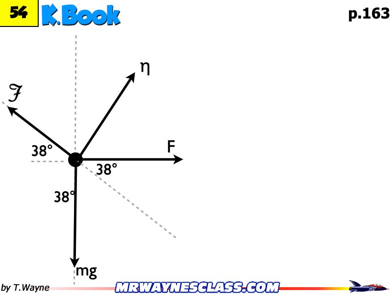 Freebody All Problem Solutions files.217