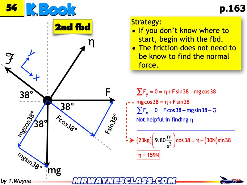 Freebody All Problem Solutions files.218