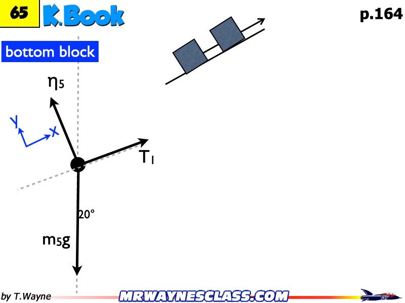 Freebody All Problem Solutions files.230