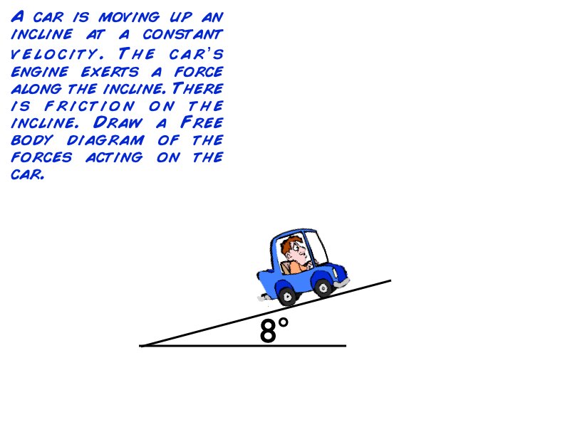 Freebody All Problem Solutions files.246