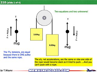Freebody All Problem Solutions files.073.jpeg
