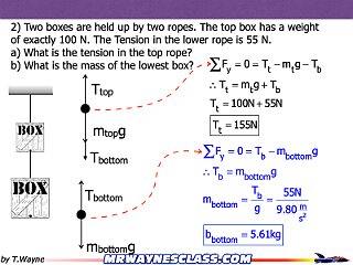 Freebody All Problem Solutions files.123.jpeg