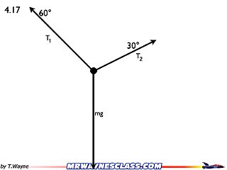 Freebody All Problem Solutions files.142.jpeg