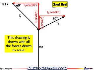 Freebody All Problem Solutions files.143.jpeg