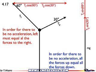 Freebody All Problem Solutions files.145.jpeg