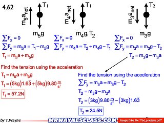 Freebody All Problem Solutions files.191.jpeg