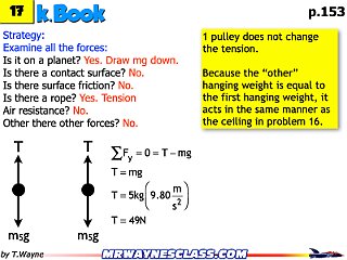 Freebody All Problem Solutions files.194.jpeg