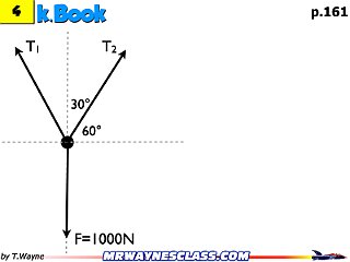 Freebody All Problem Solutions files.205.jpeg