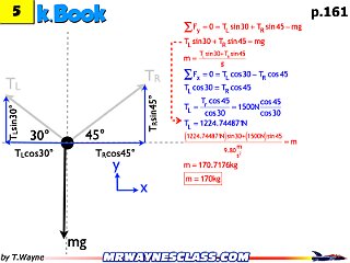 Freebody All Problem Solutions files.211.jpeg