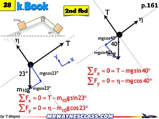 Freebody All Problem Solutions files.214.jpeg