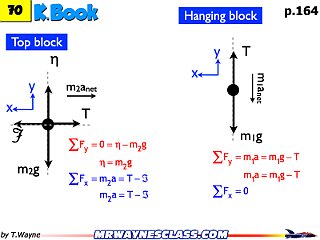 Freebody All Problem Solutions files.233.jpeg