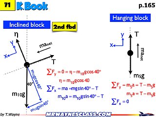 Freebody All Problem Solutions files.236.jpeg