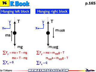 Freebody All Problem Solutions files.239.jpeg