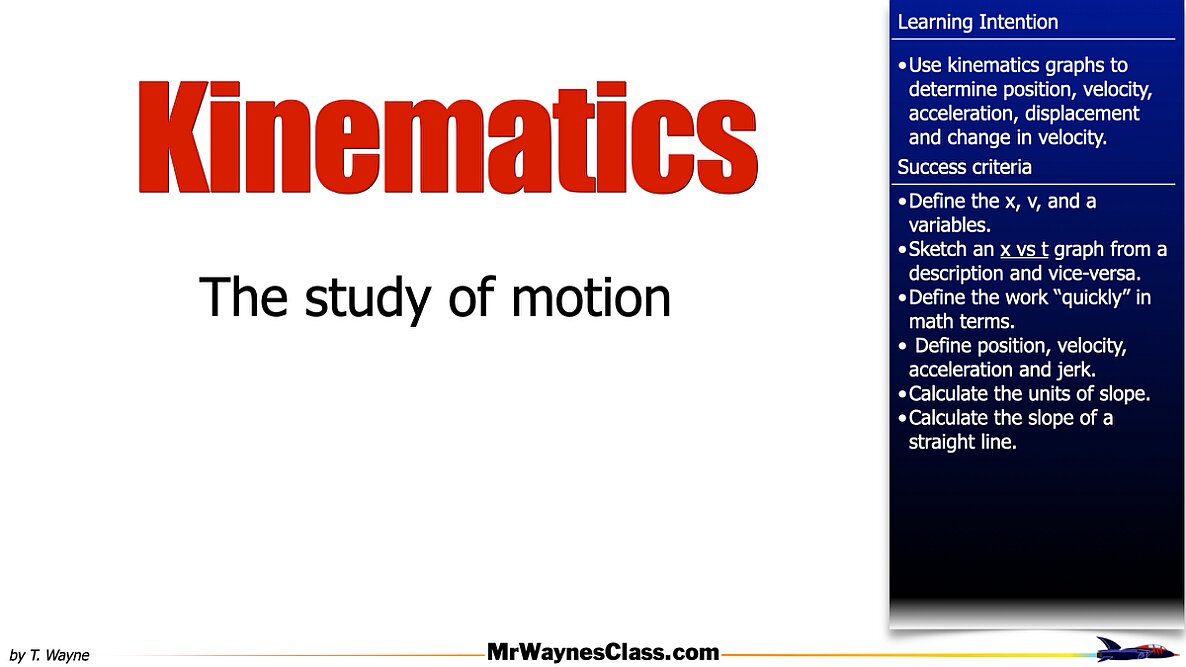 001 kinematics graphs 2026.002