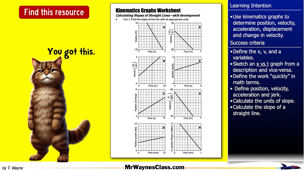 001 kinematics graphs 2026.013