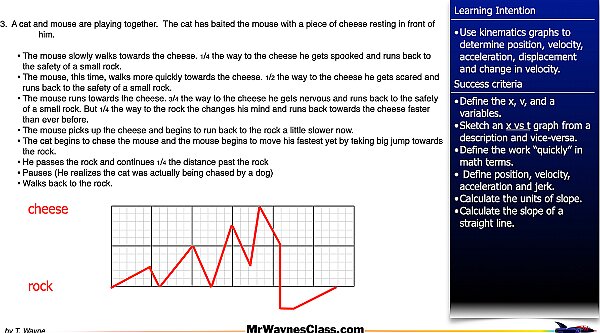 001 kinematics graphs 2026.006.jpeg