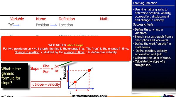 001 kinematics graphs 2026.009.jpeg