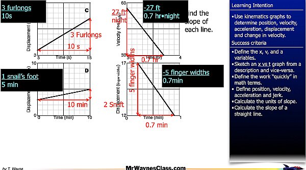 001 kinematics graphs 2026.017.jpeg