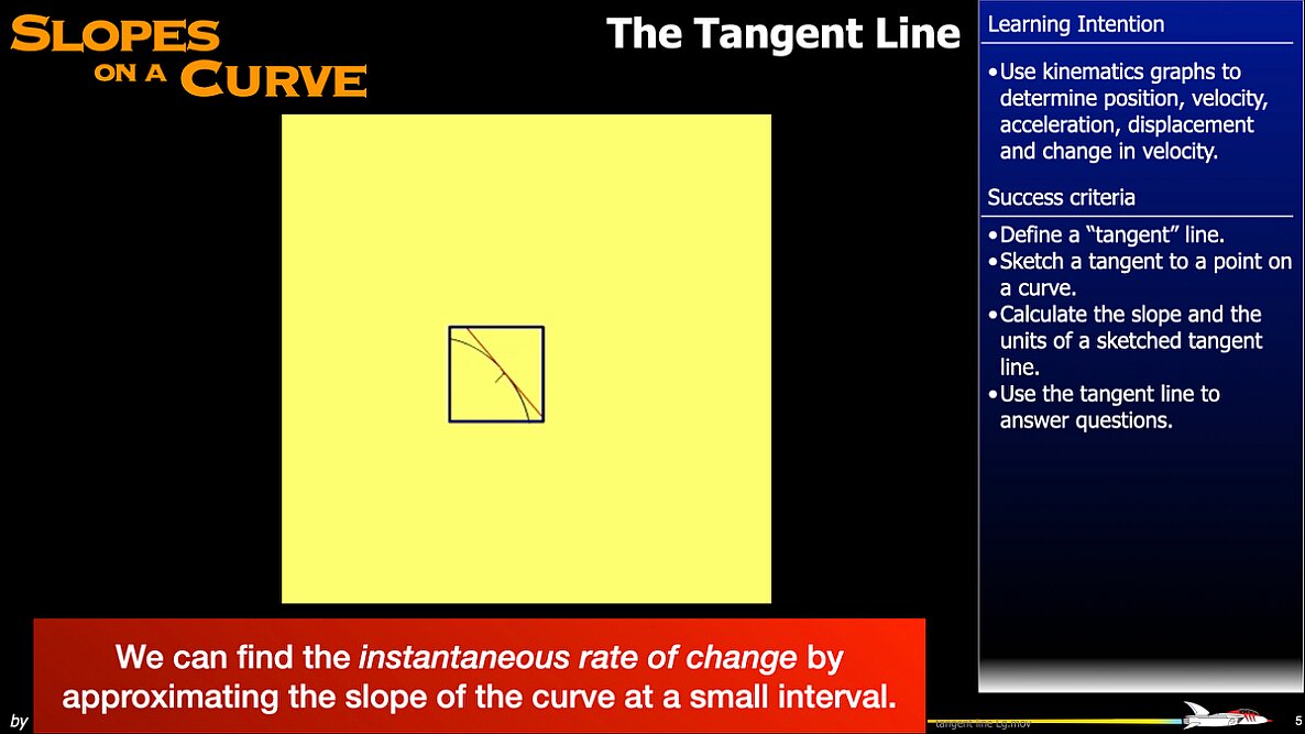 002 kinematics Area 2026.005